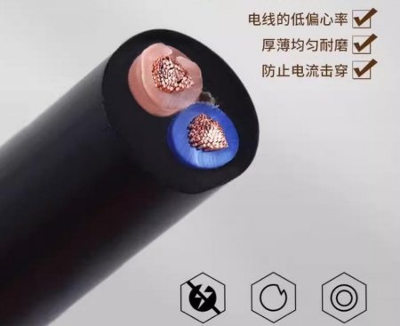 電纜防火有哪五條具體措施？